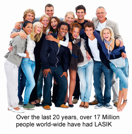 LASIK Houston